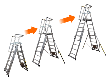 BoSS-Teleguard-PLUS-Telescopic-Platform-Ladder-Height-Adjustment-366x269px