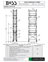 BoSS-DataSheet-S120011-E-Craneable-Tower