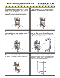 BoSS-UserGuide-BoSS-PLUS-Cantilever-Method-of-Assembly