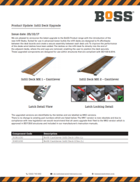 Infill Deck Upgrade-200x260px