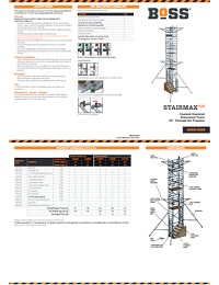 BoSS StairMAX 700 Guardrail Quick Guide