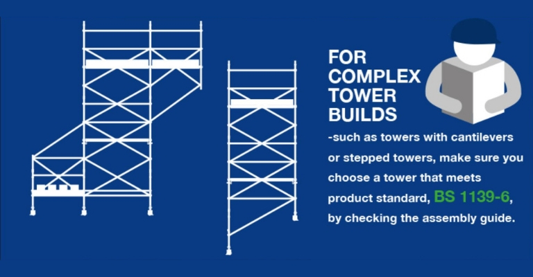 Product standard for complex tower builds